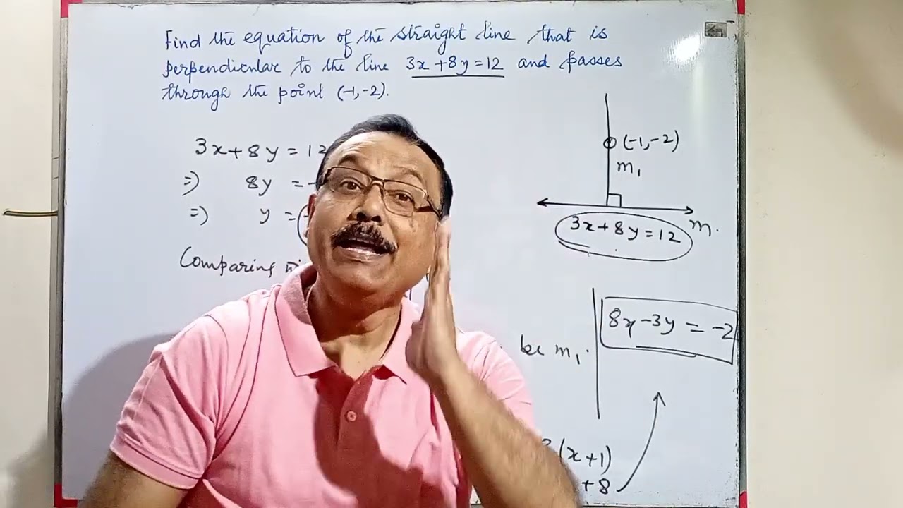 Co-ordinate Geometry (Line Equation)| ICSE CLASS 10 | Swapan Bose Foundation 