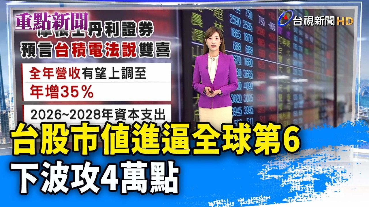 台股市值進逼全球第6 下波攻4萬點【重點新聞】-20260416