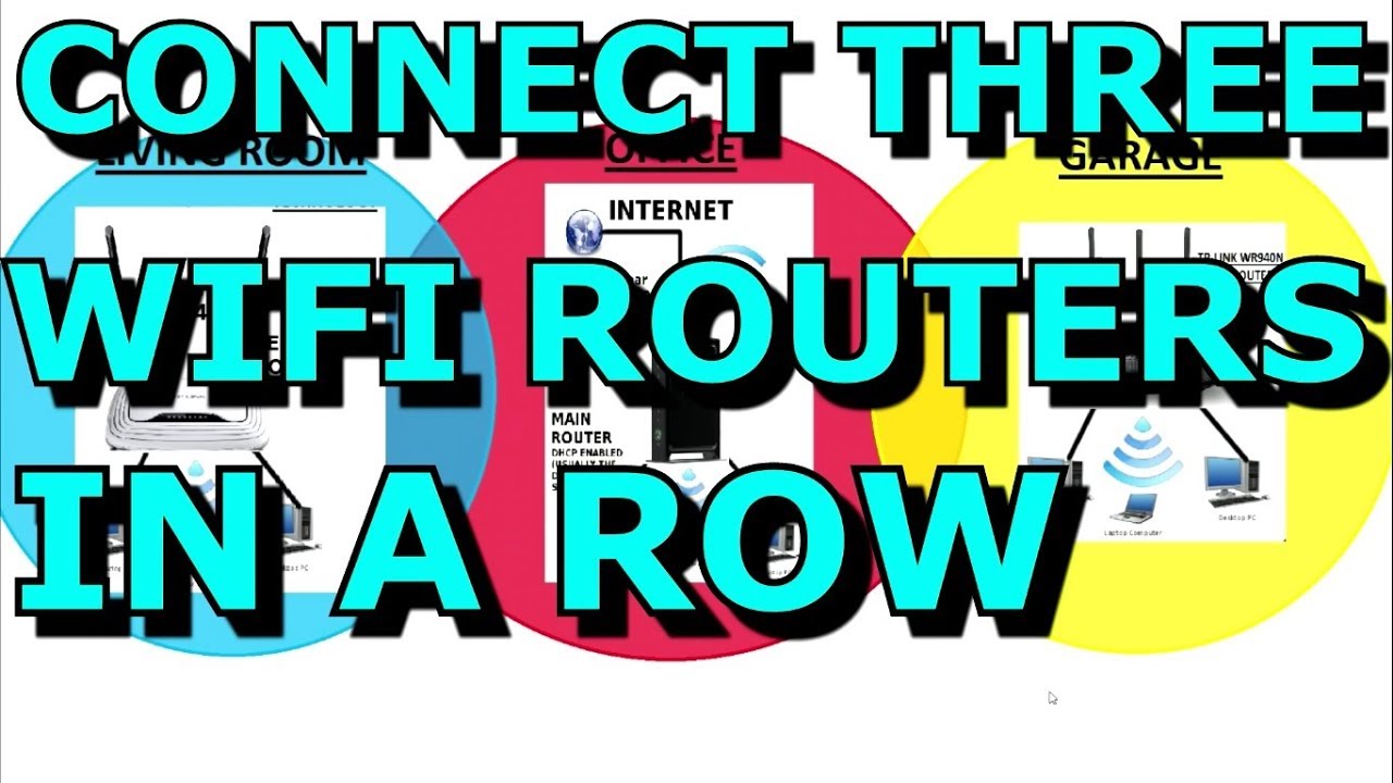 Connecting Three WIFI Routers Together In A Row and Sharing the Internet WDS Daisy Chain