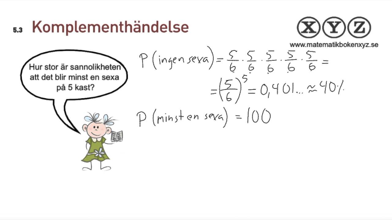 Z 5.3 Komplementhändelse