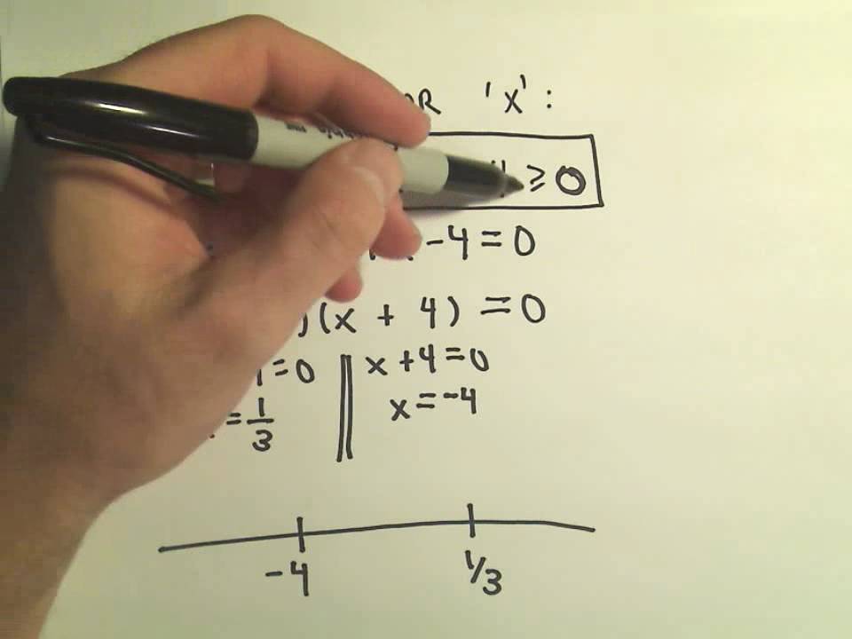 Solving Quadratic Inequalities - Example 3