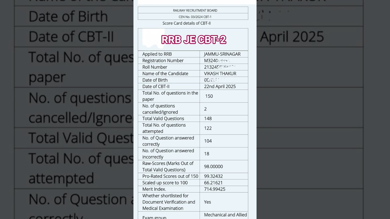 RRB JE CBT-2 result scorecard🔥🔥 #rrbje #shortsfeed