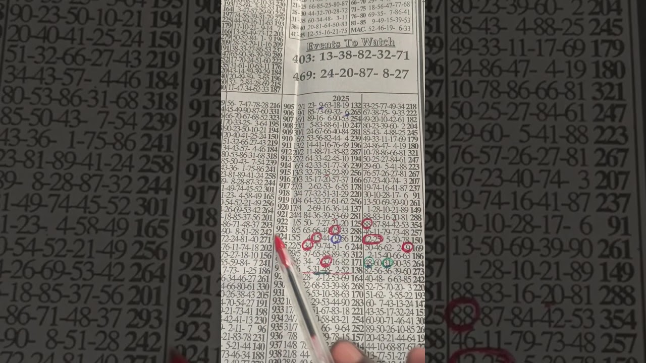 Fortune Thursday 2nd plan game