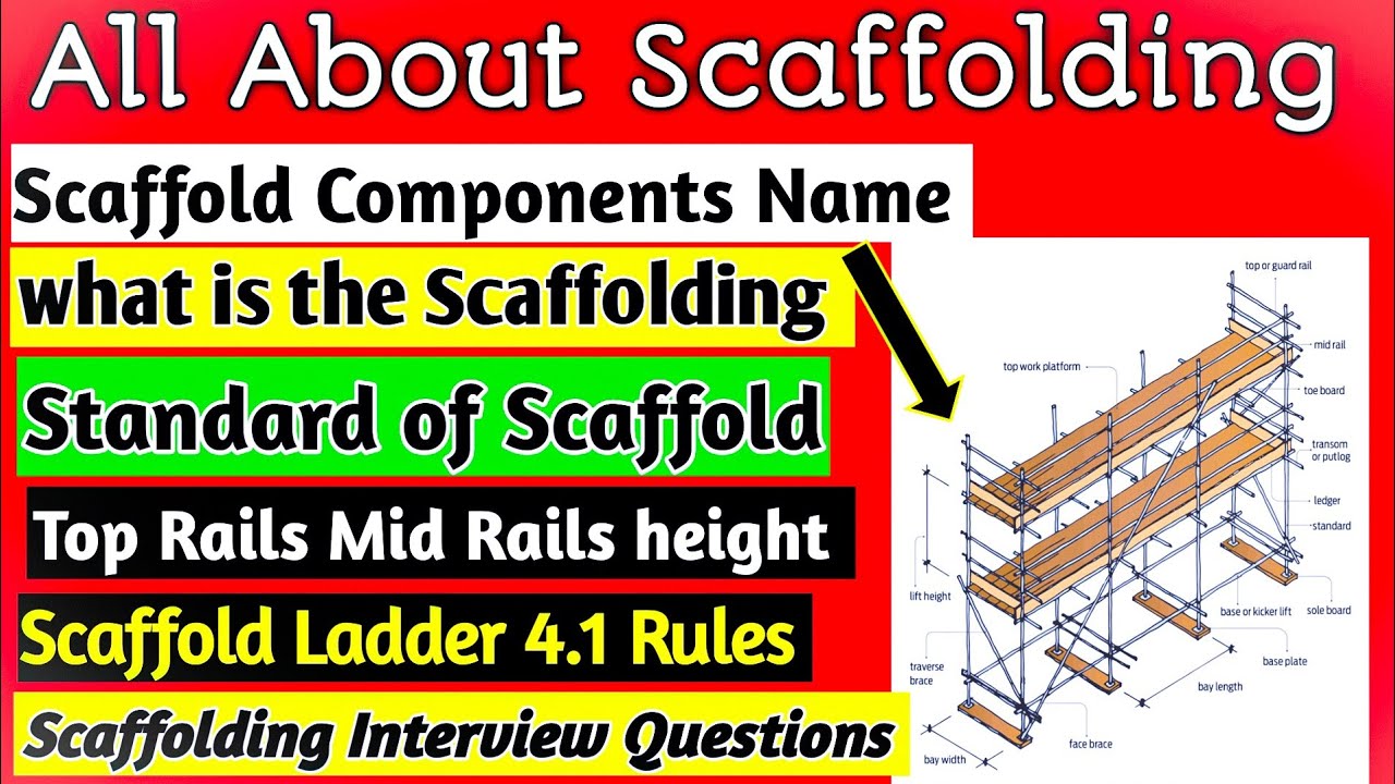 Scaffolding Training | All About Scaffolding | Scaffolding Material Name List | What is scaffolding