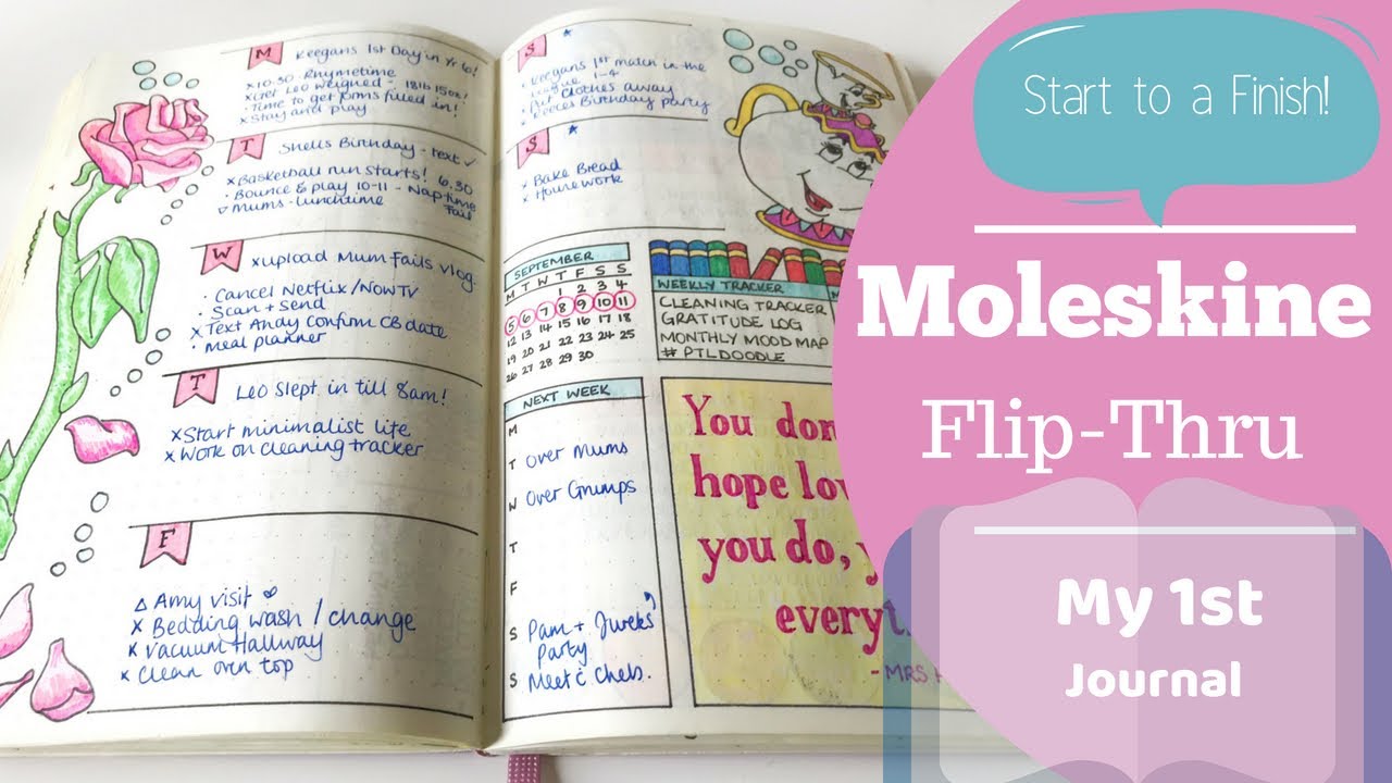 MOLESKINE FULL FLIP-THROUGH / MY 1ST BULLET JOURNAL!