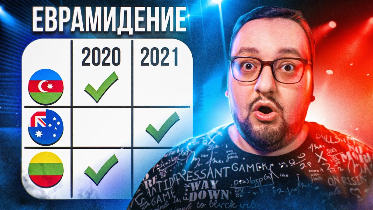 Евровидение 2020 VS 2021: КАКАЯ ПЕСНЯ УДАЧНЕЕ?