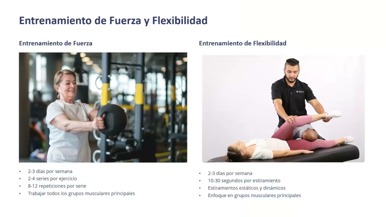 Capítulo 8 Principios Generales de la Prescripcion de Ejercicio