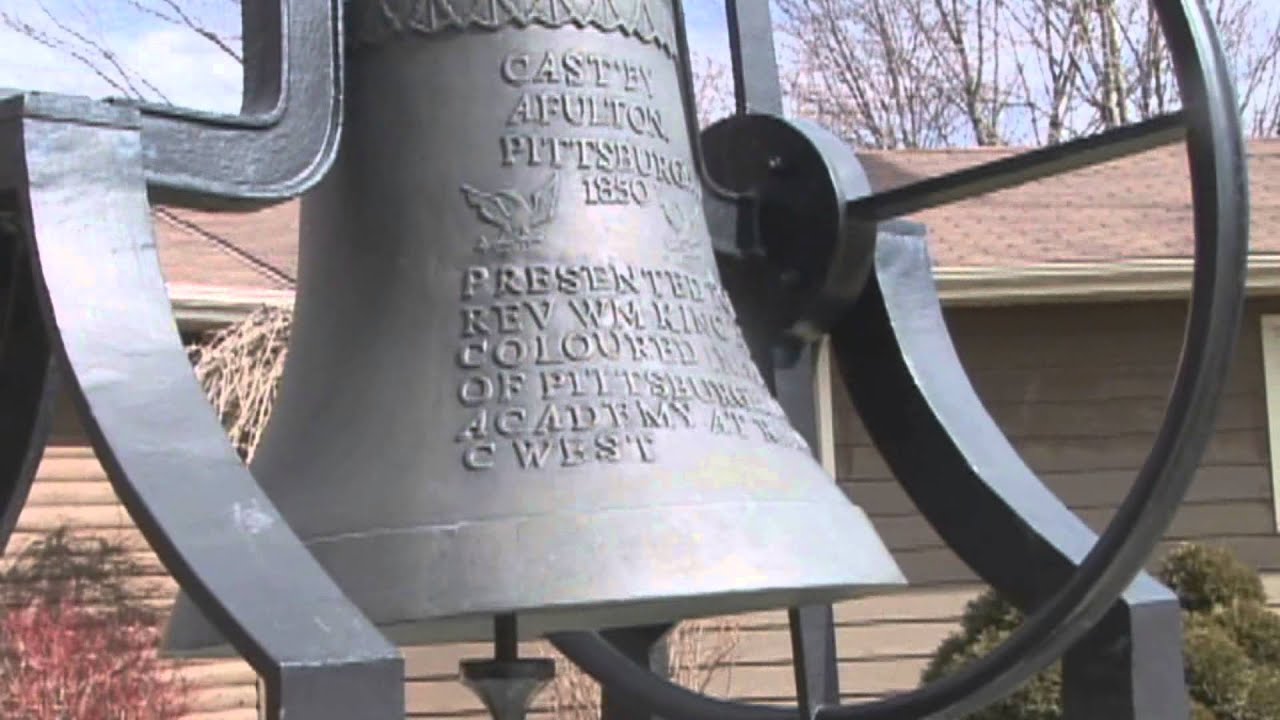 Quality of Life - German