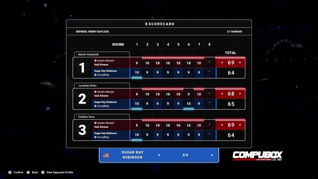 Undisputed