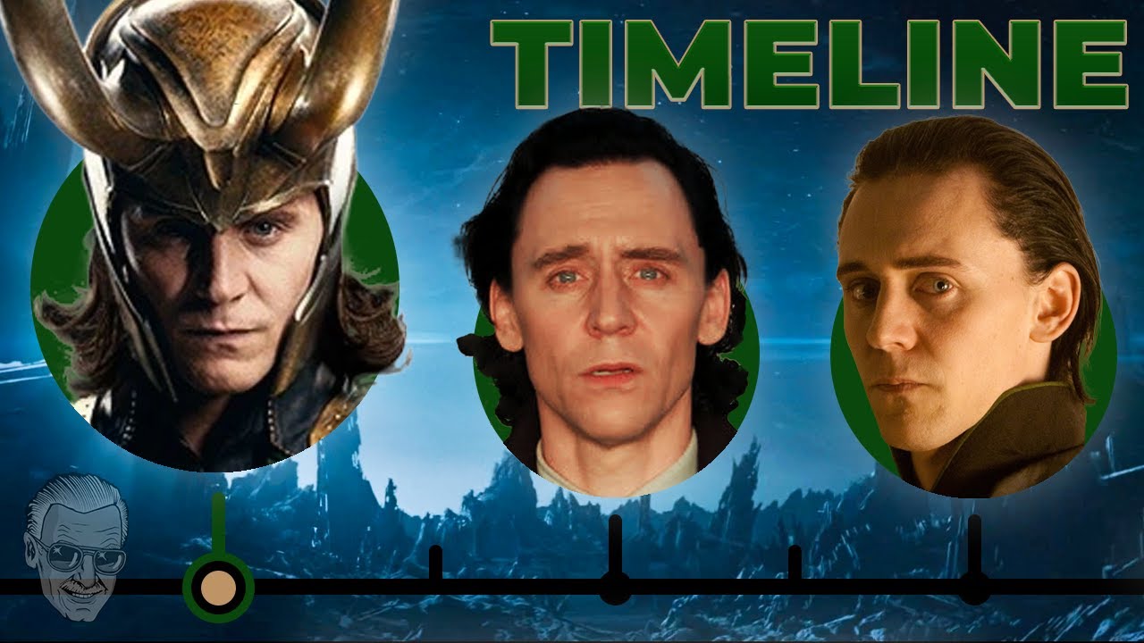 The Complete Loki Timeline! | Stan Lee Presents