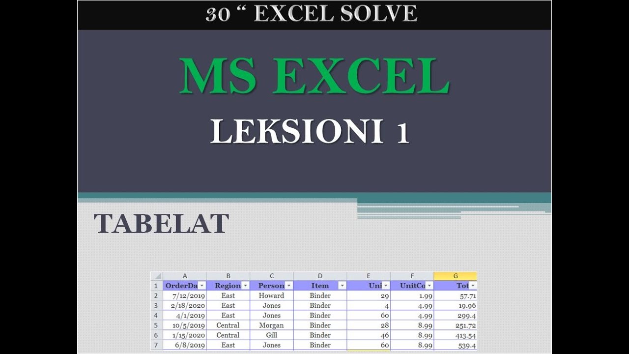 Leksioni i Pare - Konceptimi dhe Formatimi i tabelave ne excel