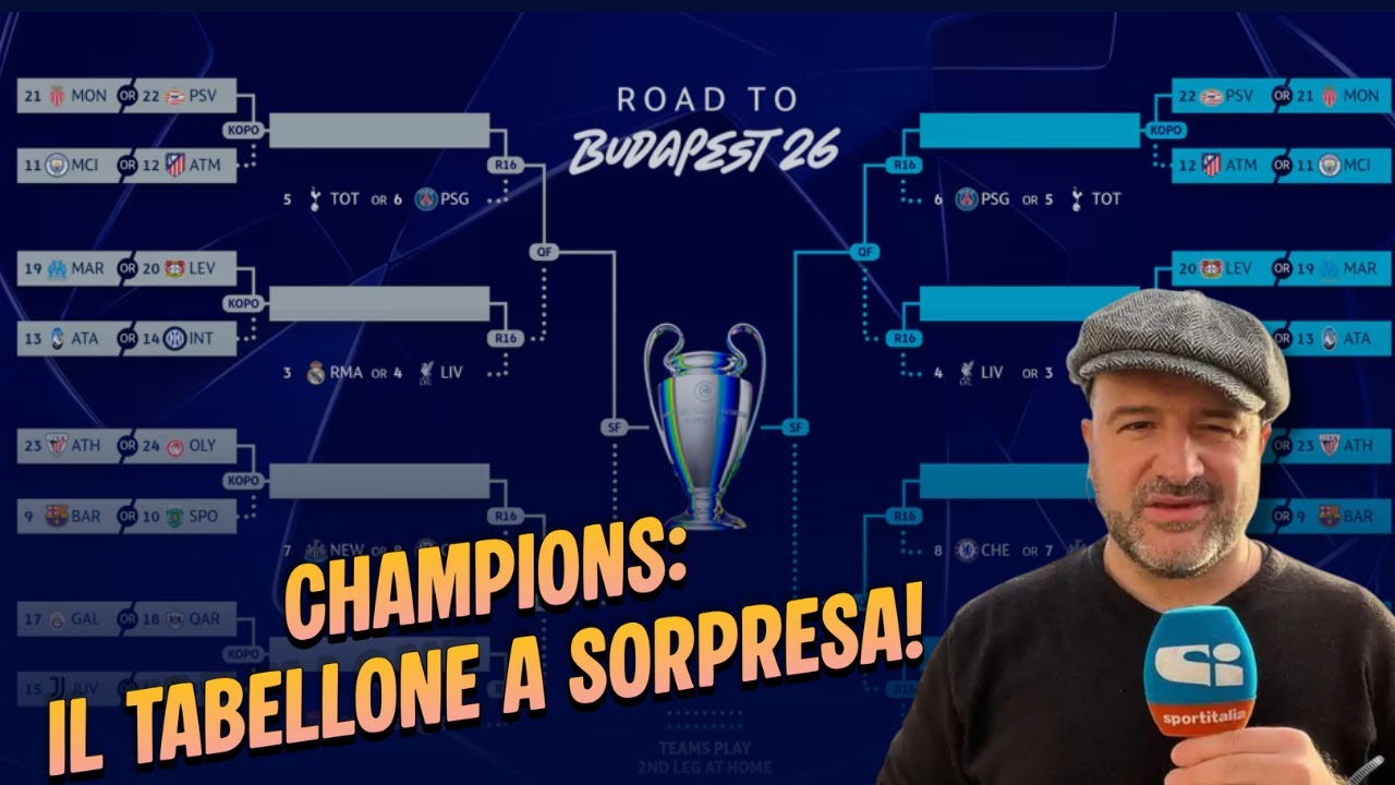Champions: la Juventus vola ed ecco il tabellone a sorpresa degli ottavi!