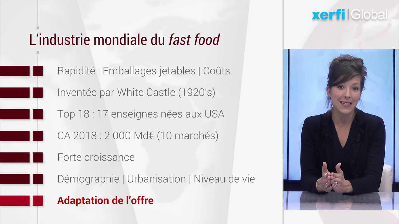 Le march&eacute; mondial de la restauration rapide [Mounia Van de Casteele]