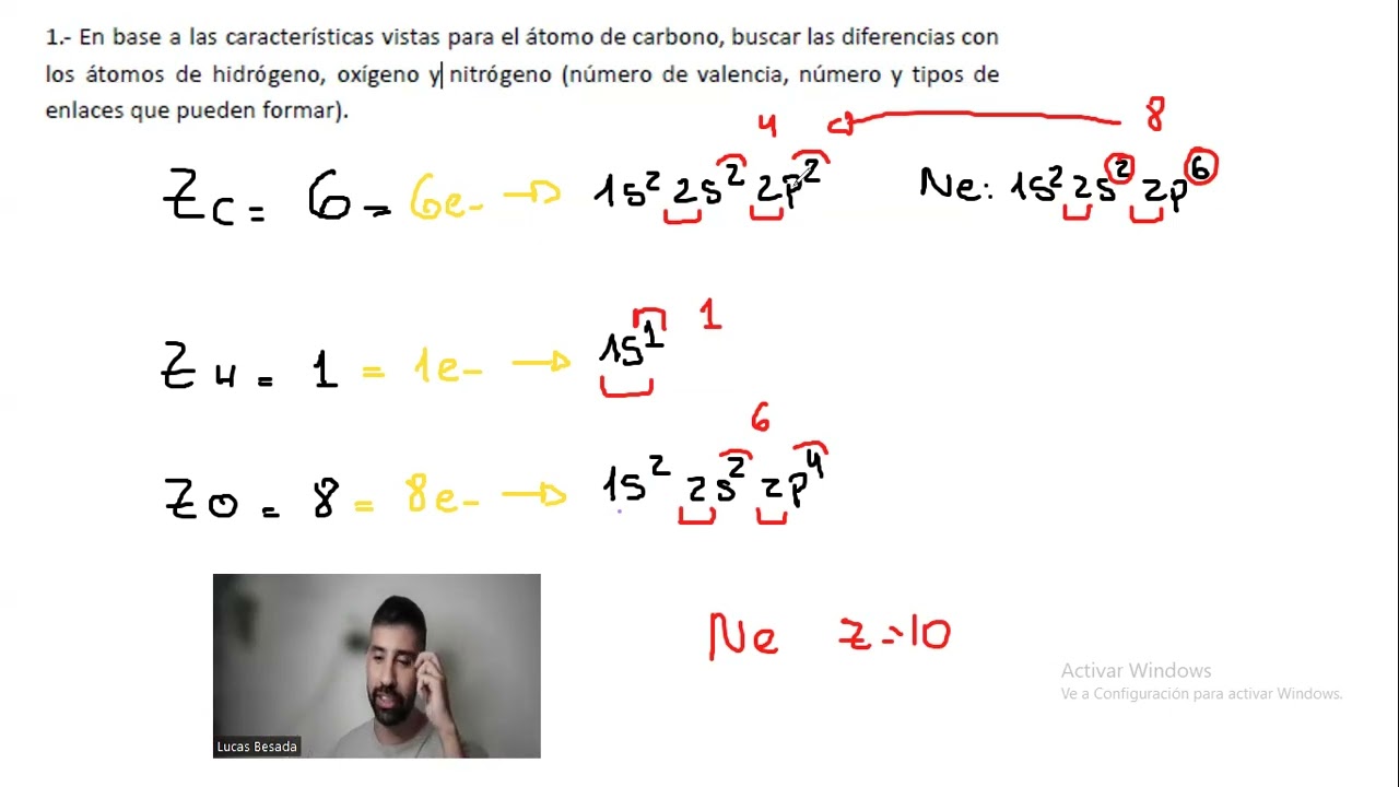 Átomos de Carbono, Hidrógeno y Oxígeno