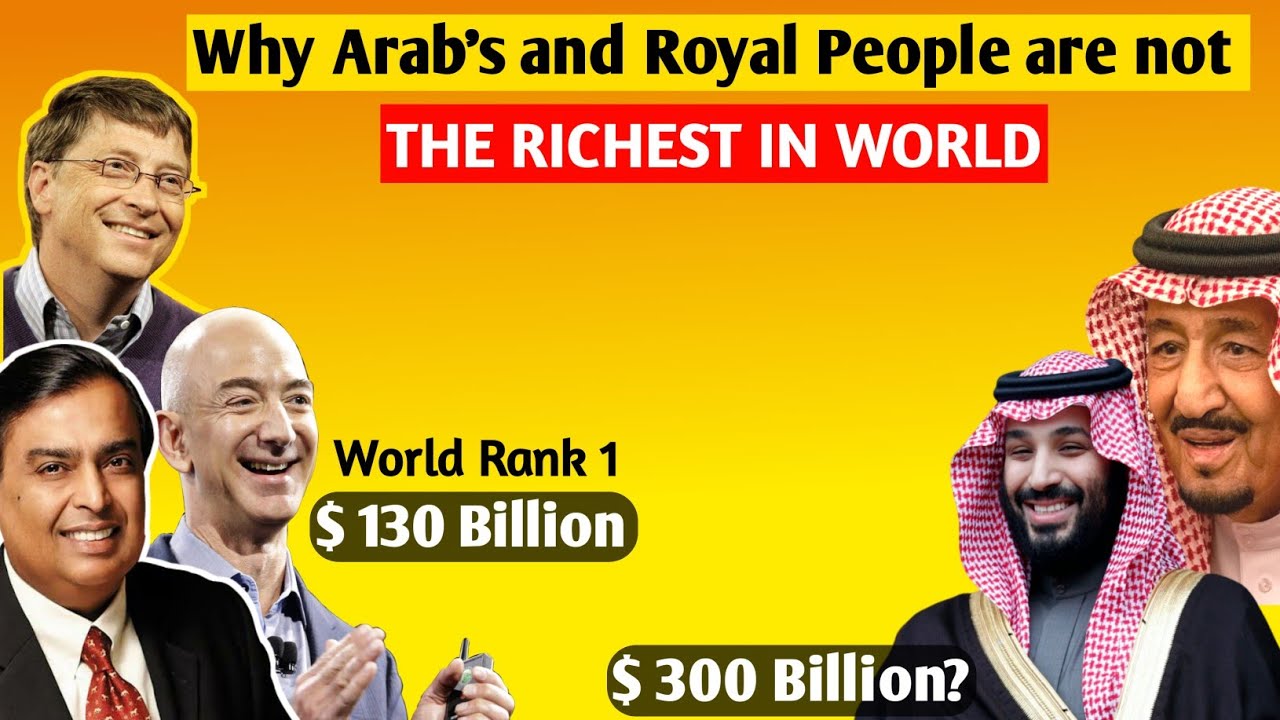 Why No Saudi Arabian or Royal Family Made The Forbes Billionaires List | Explained in Hindi