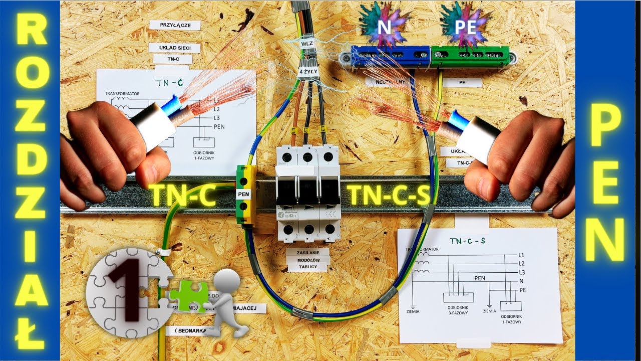 Jak Prawidłowo Zrobić PODZIAŁ PEN na PE i N? ⚡️ Krok po Kroku | Tablica Elektryczna TN-C-S #elektrik
