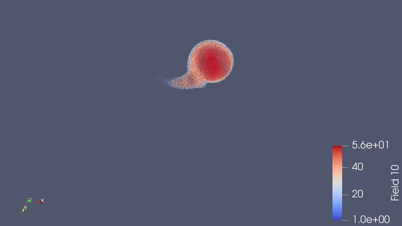 Planet Collision Test