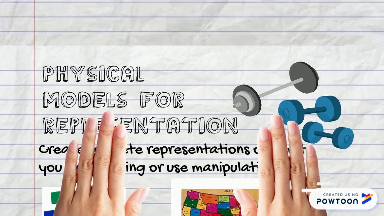 Non-Linguistic Representations
