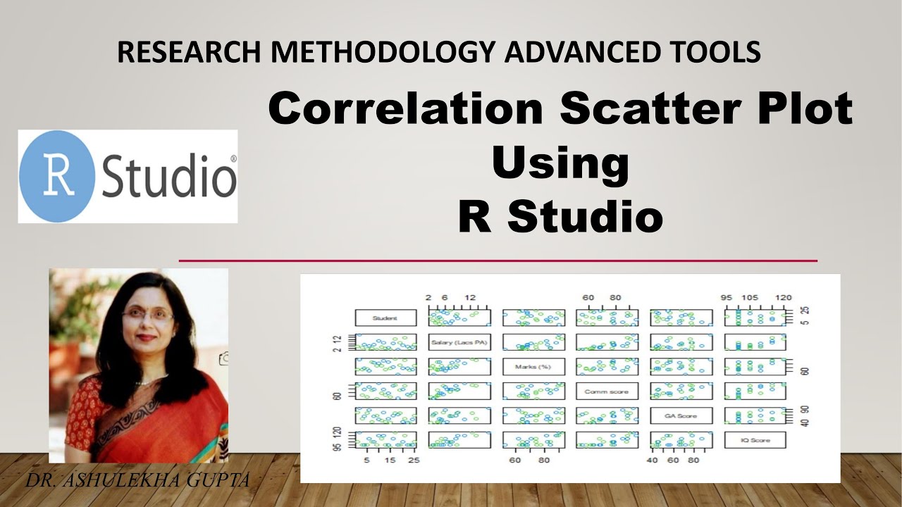 Correlation Scatter plot using R Studio(rstudio)(scatter plot)