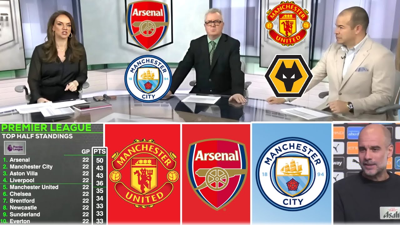 Who will stumble? Arsenal vs Man United + all about City vs Wolves! Premier League!