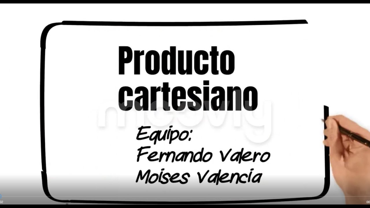 PRODUCTO CARTESIANO || ALGEBRA RELACIONAL || BASE DE DATOS