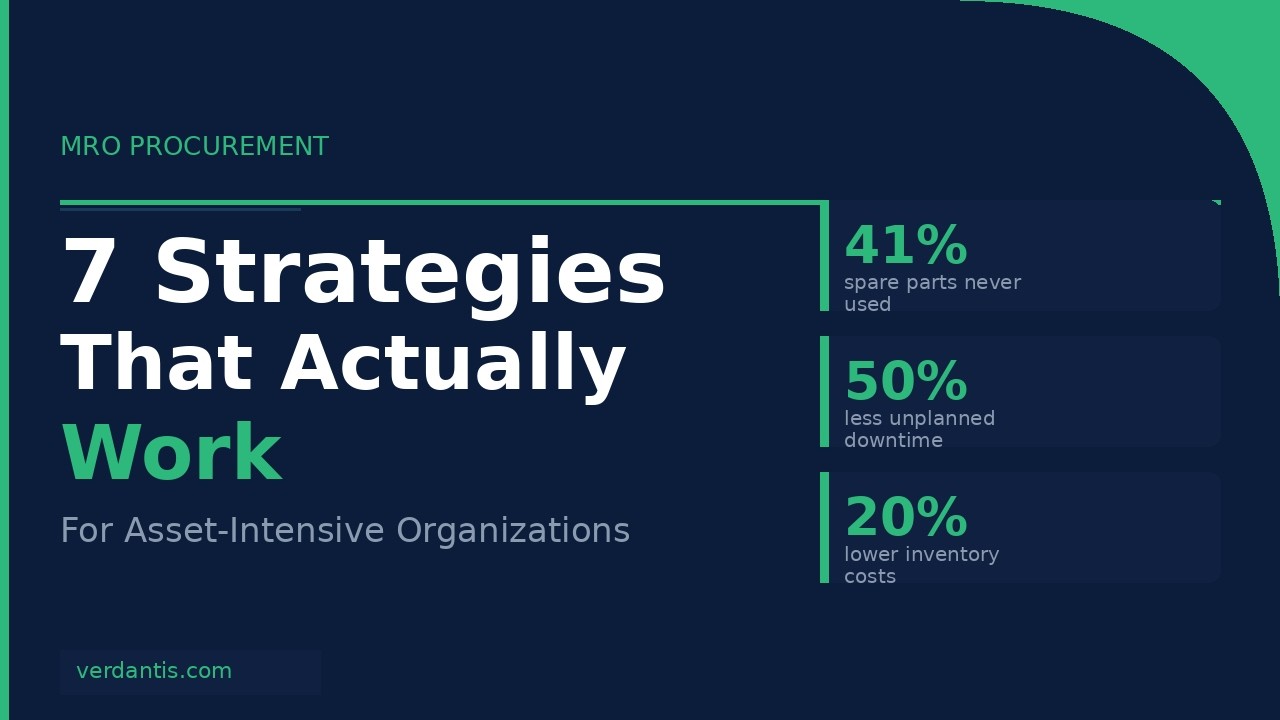 7 MRO Procurement Strategies for Asset-Intensive Organizations | Verdantis