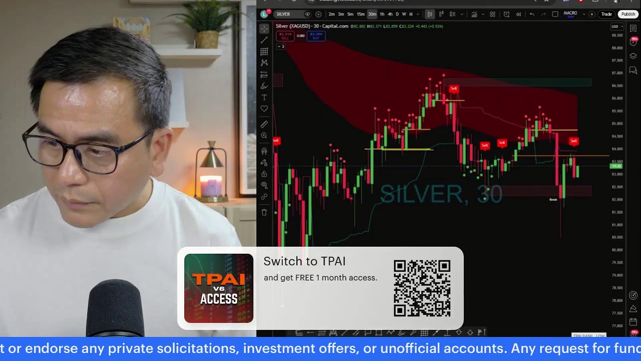 Bitcoin Price Range Analysis + TCS Blockchain & PayPal USD  + Hyperliquid Gold Perps Weekend Surge