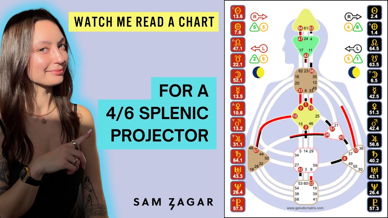 Human Design Reading For A 4/6 Splenic Projector