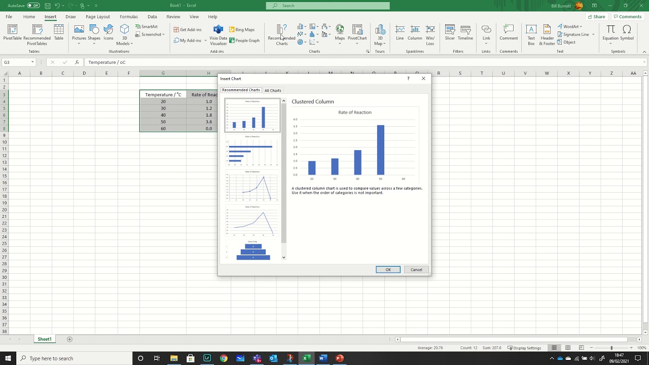 Plotting an enzyme graph in Excel