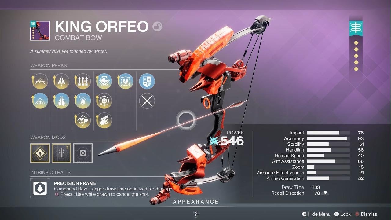 Solo Rathil - Warlords Ruin - Community Event - Bows, Glaives And Swords