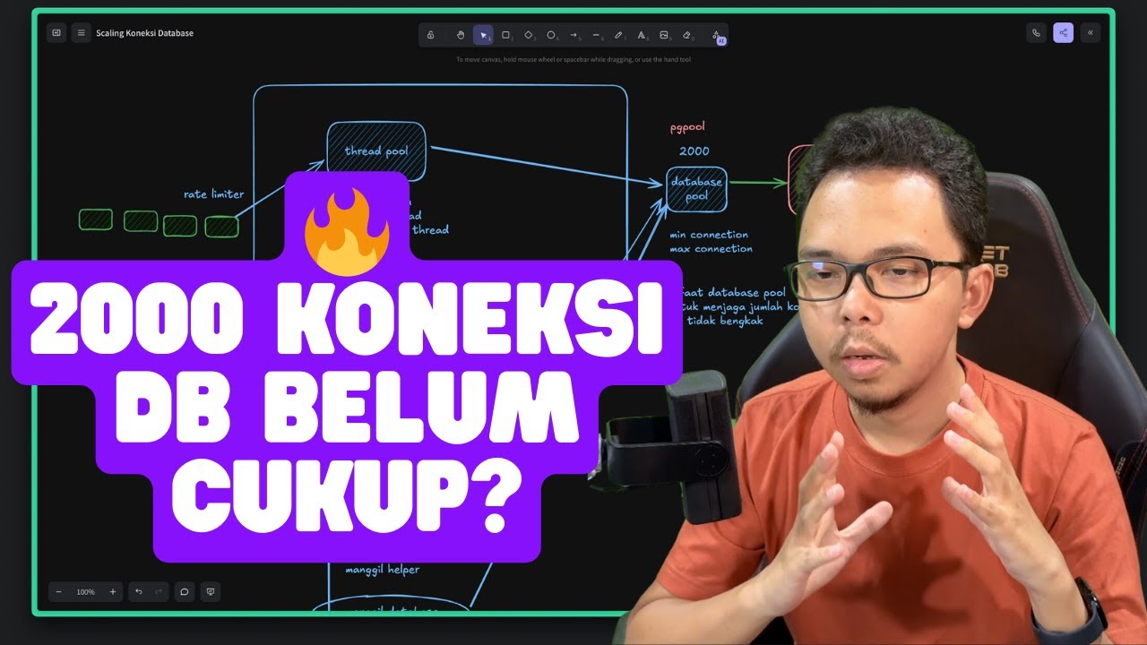 Scaling koneksi database | Q&A