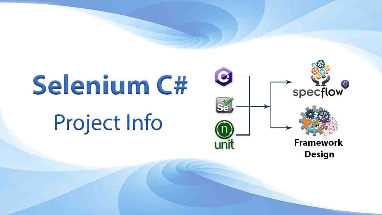 Selenium hybrid framework|selenium hybrid framework using C#