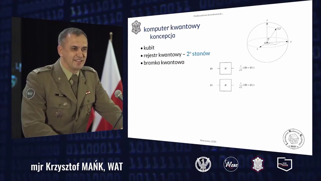 Postkwantowe konsekwencje w kryptologii