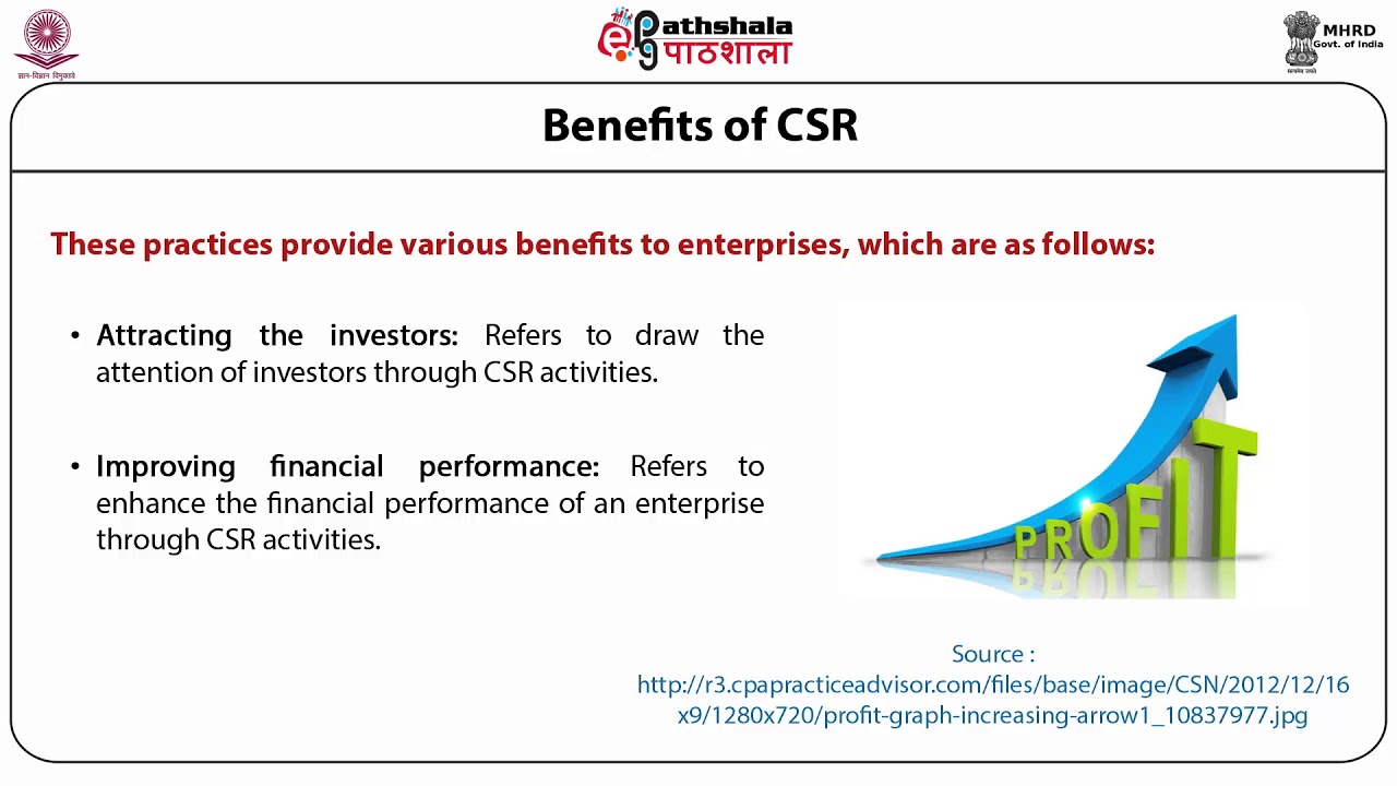 Corporate Social Responsibility