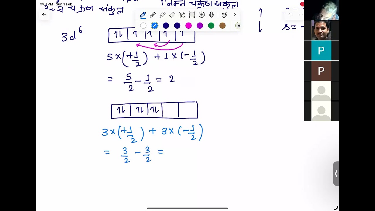 VBT 2