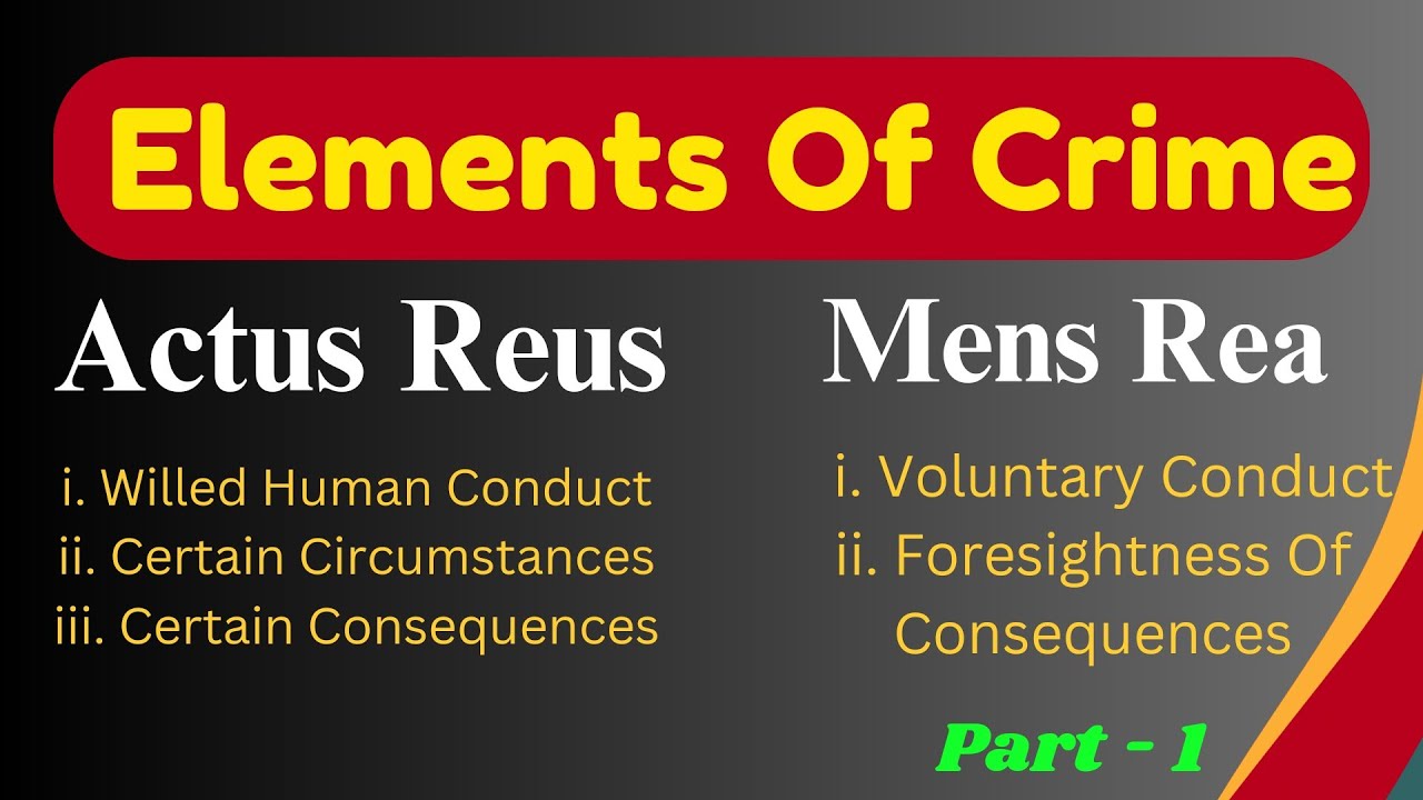 Elements Of Crime| Actus Reus & Mens Rea | Element| Criminal Law| Act, Omission, Intention|Hamro Law