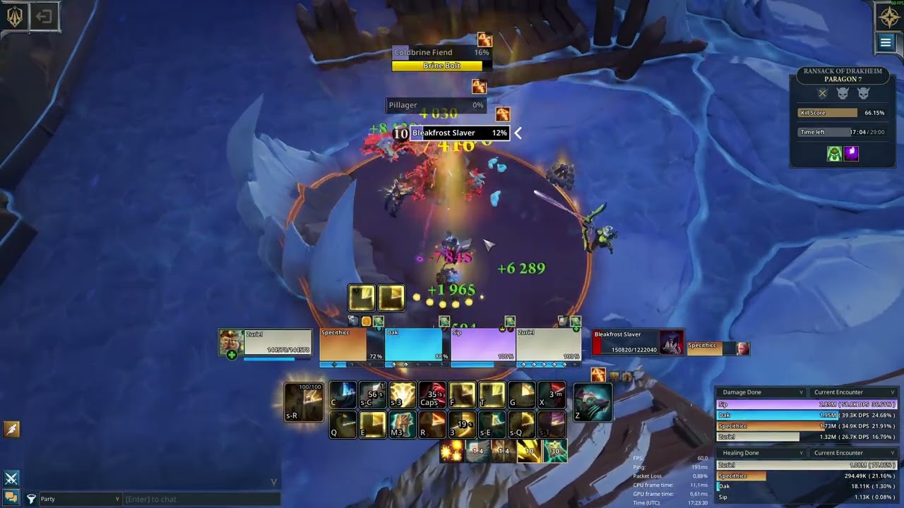 Ransack of Drakheim ( Fellowship last dungeon to go to Eternal)