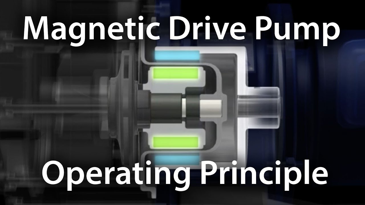 IWAKI magnetic drive pump operating principle