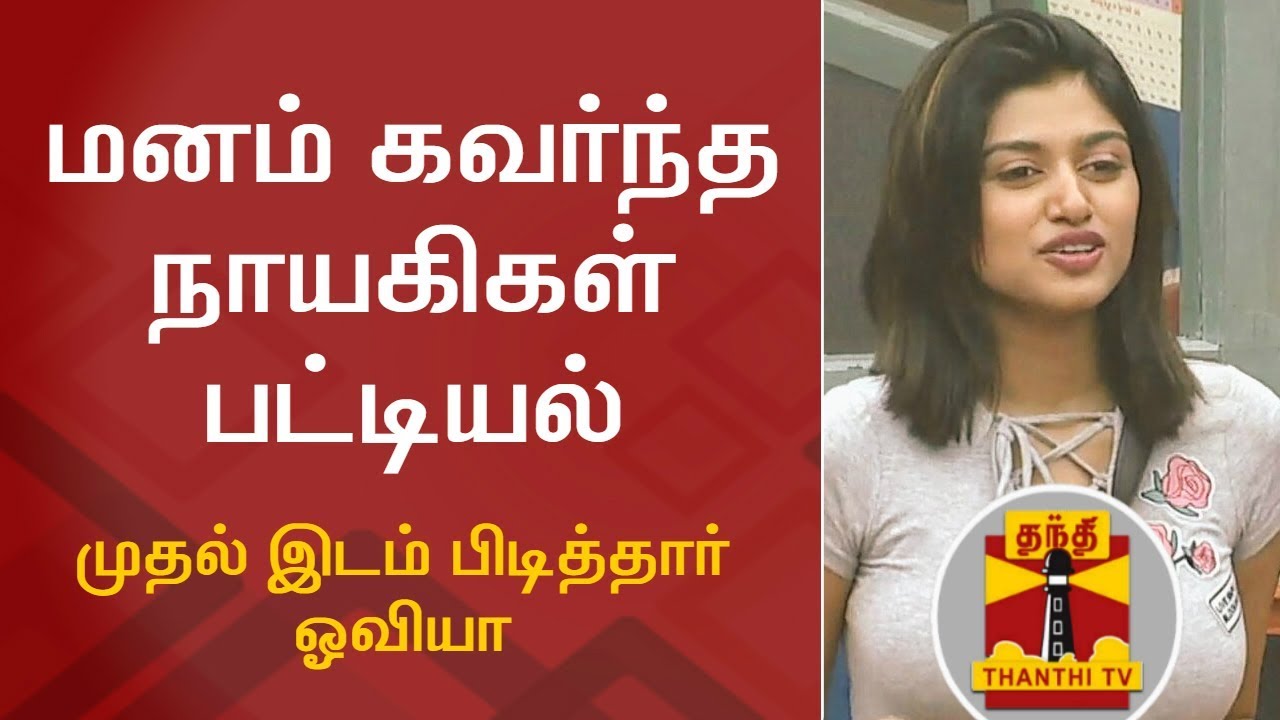 மனம் கவர்ந்த நாயகிகள் பட்டியல் - முதல் இடம் பிடித்தார் ஓவியா | Oviya | Thanthi TV