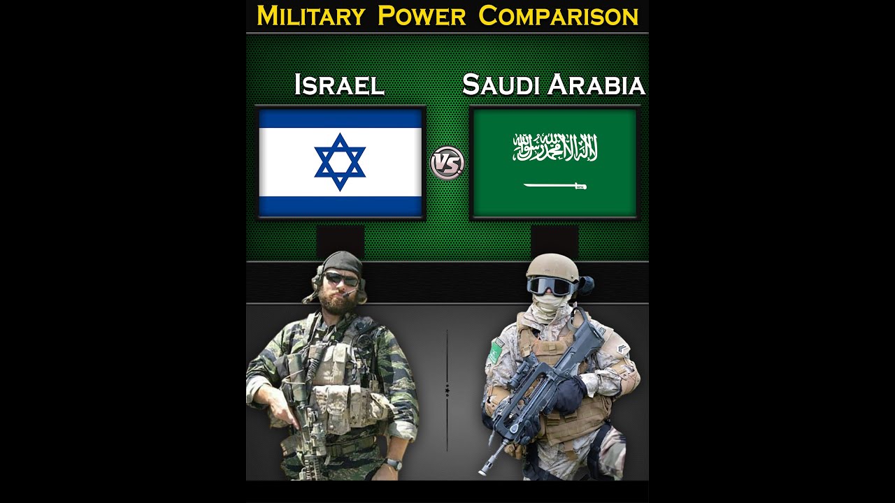 Israel vs Saudi Arabia | Military Power Comparison 2025