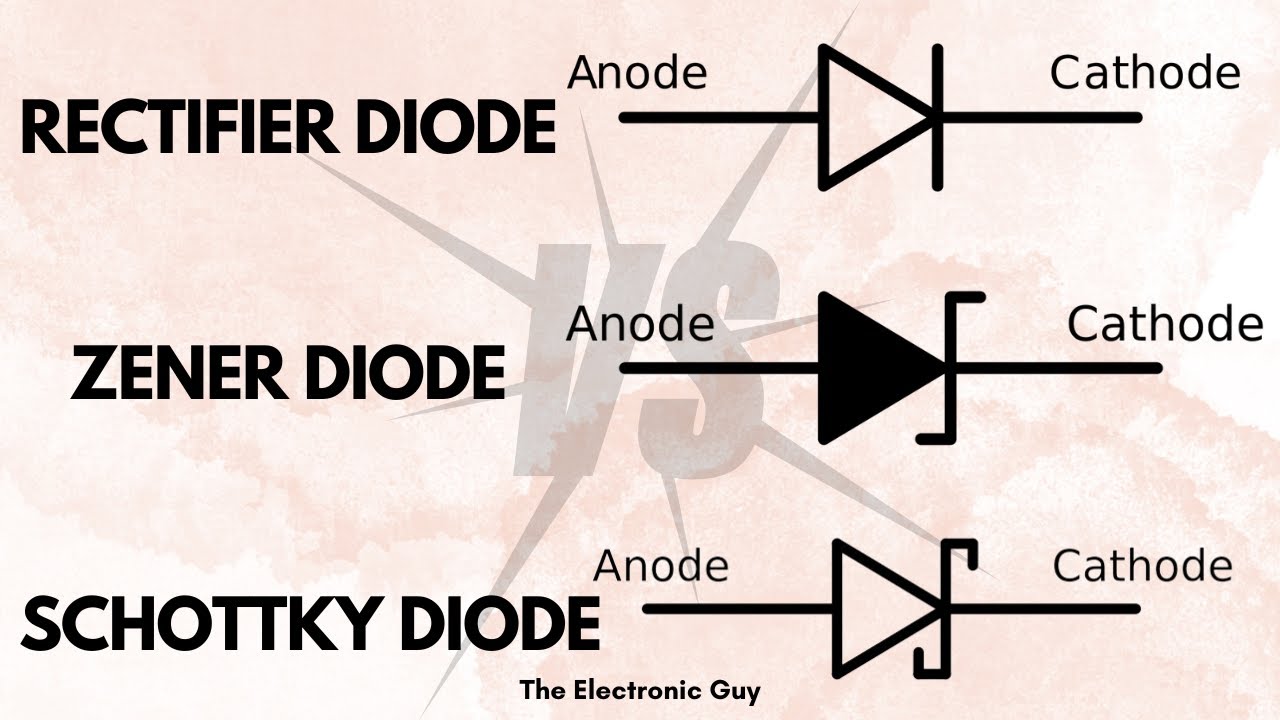 Difference Between Diode, Schottky and Zener Diode (Types of Diode)