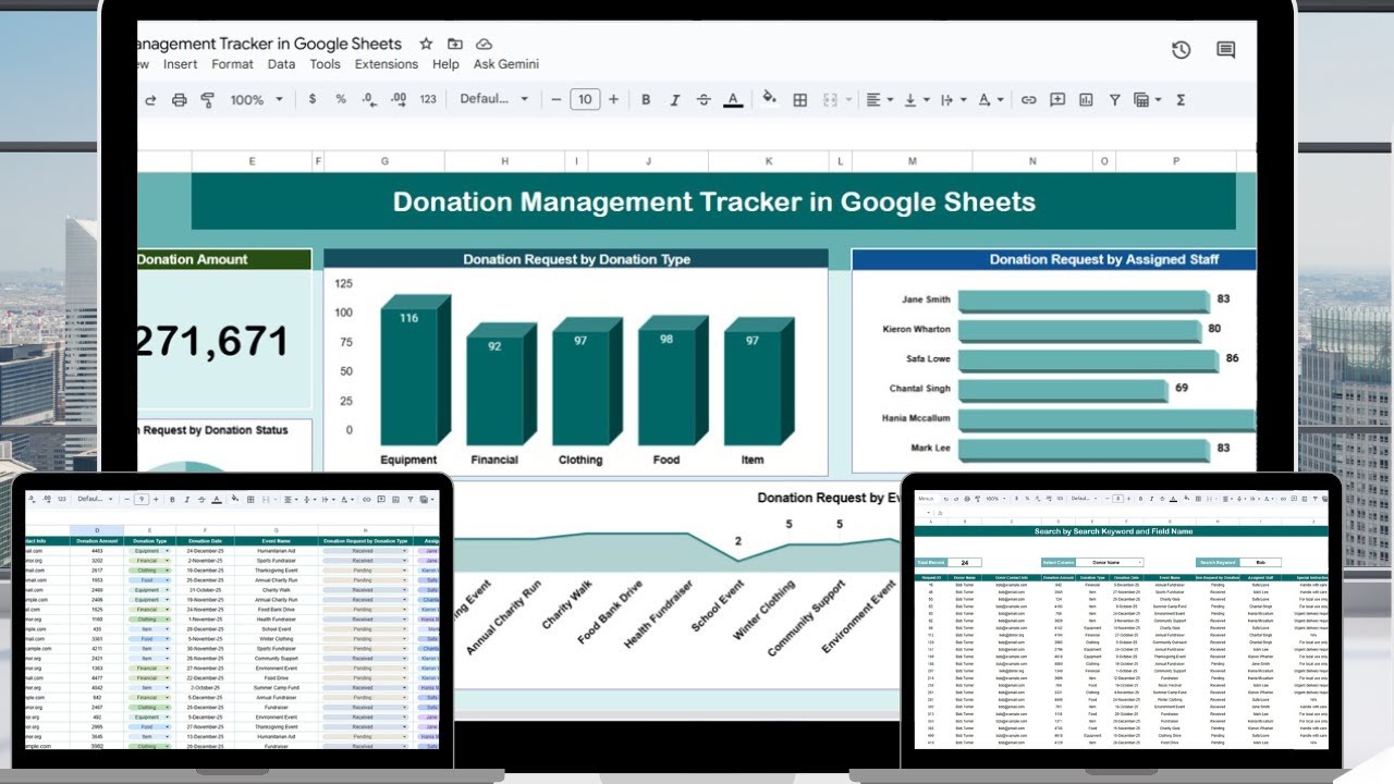 Donation Management Tracker in Google Sheets
