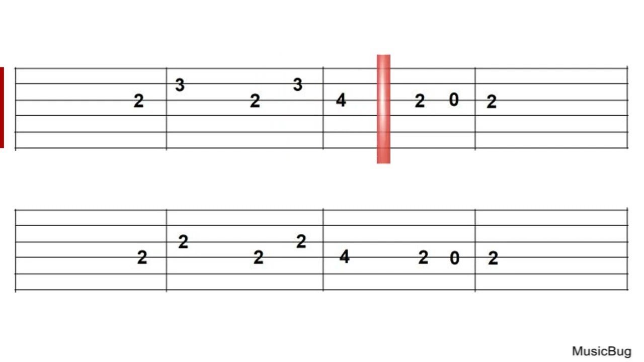 Apache - The Shadows | BEGINNERS GUITAR | Super Simple Tabs