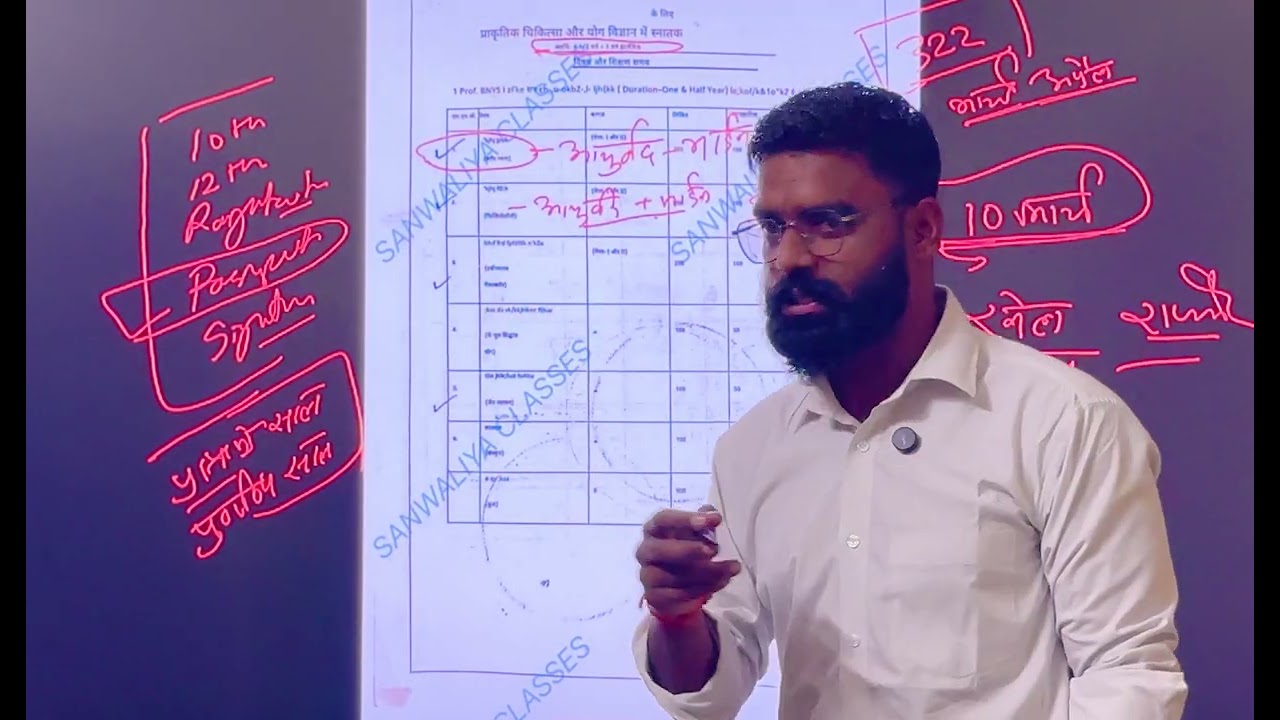 BNYS 5 year syllabus 