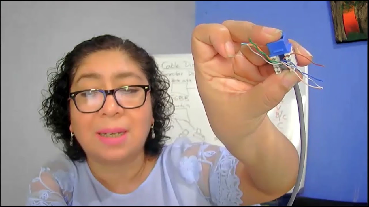 Proceso de Terminación de un Jack rj45 para faceplate ó wallplate (Modo casero - Práctica en casa)
