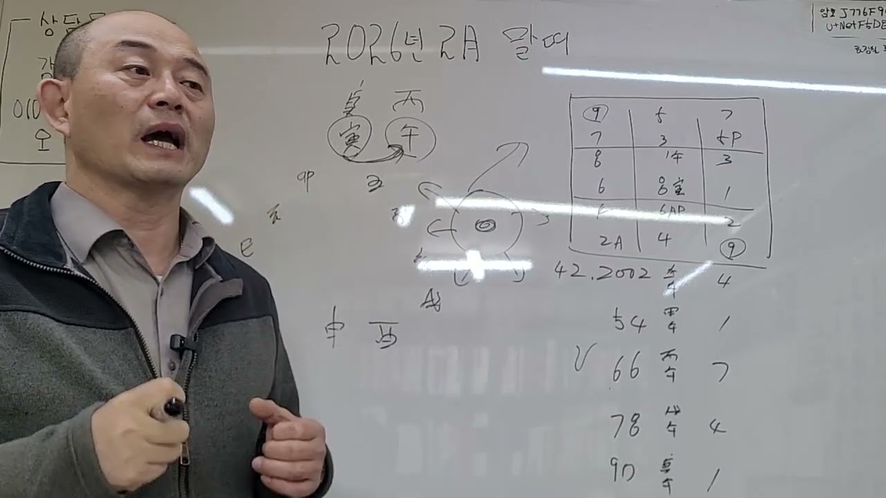 (2026년 2월 말띠운세) 말 달리자,,,