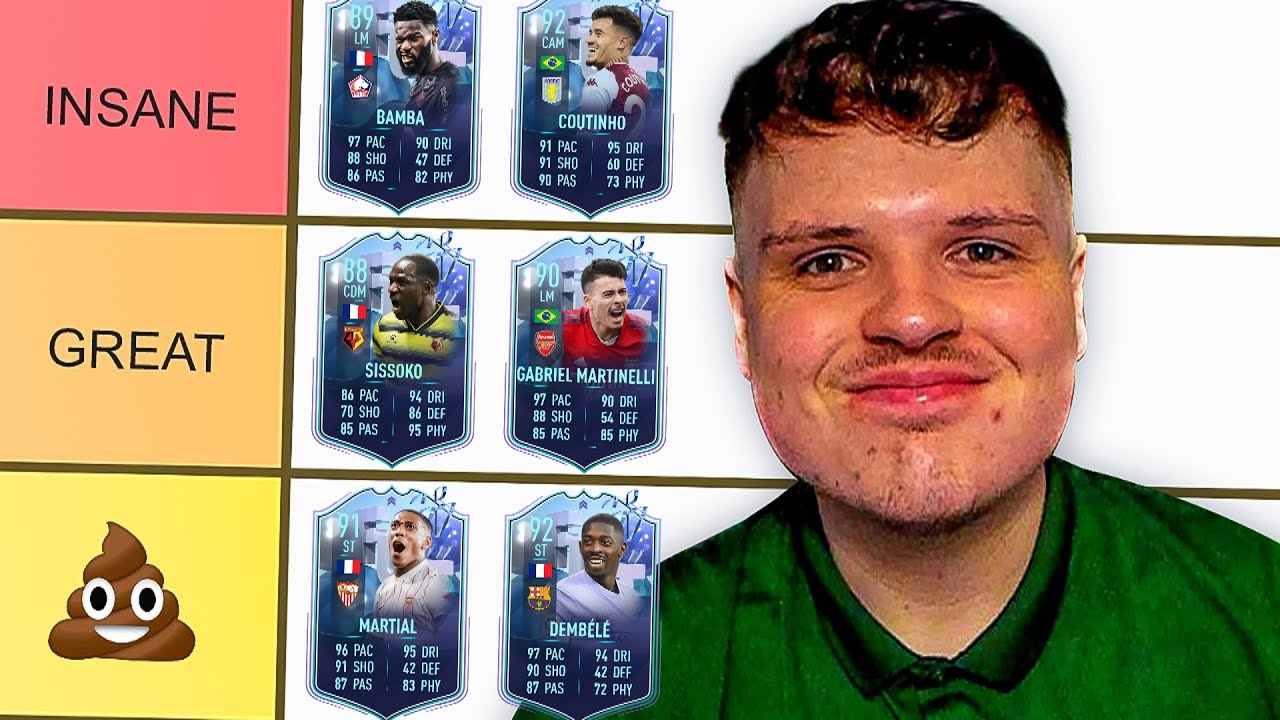 RANKING EVERY FUT FANTASY ON FIFA 22! (Team 2) | FUT Fantasy Tier List...