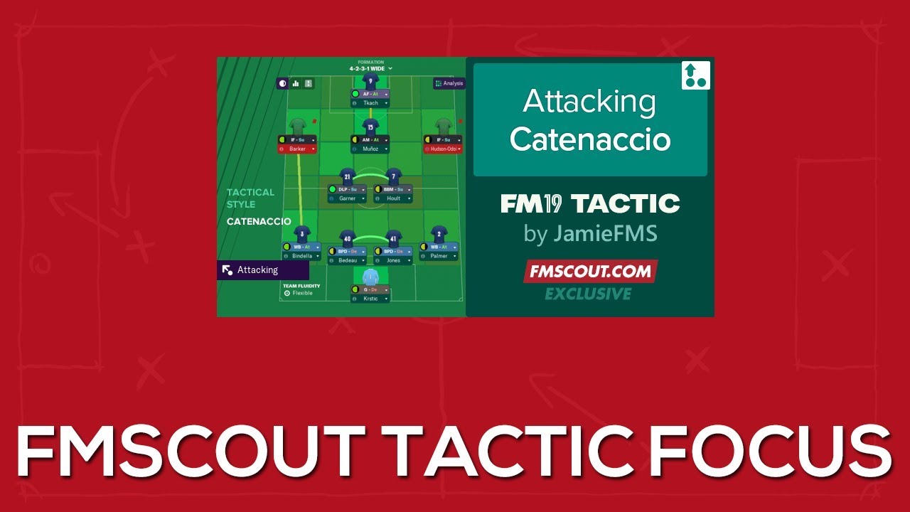 The Best Football Manager 2019 Tactic | An Unstoppable Attacking FM19 Tactic