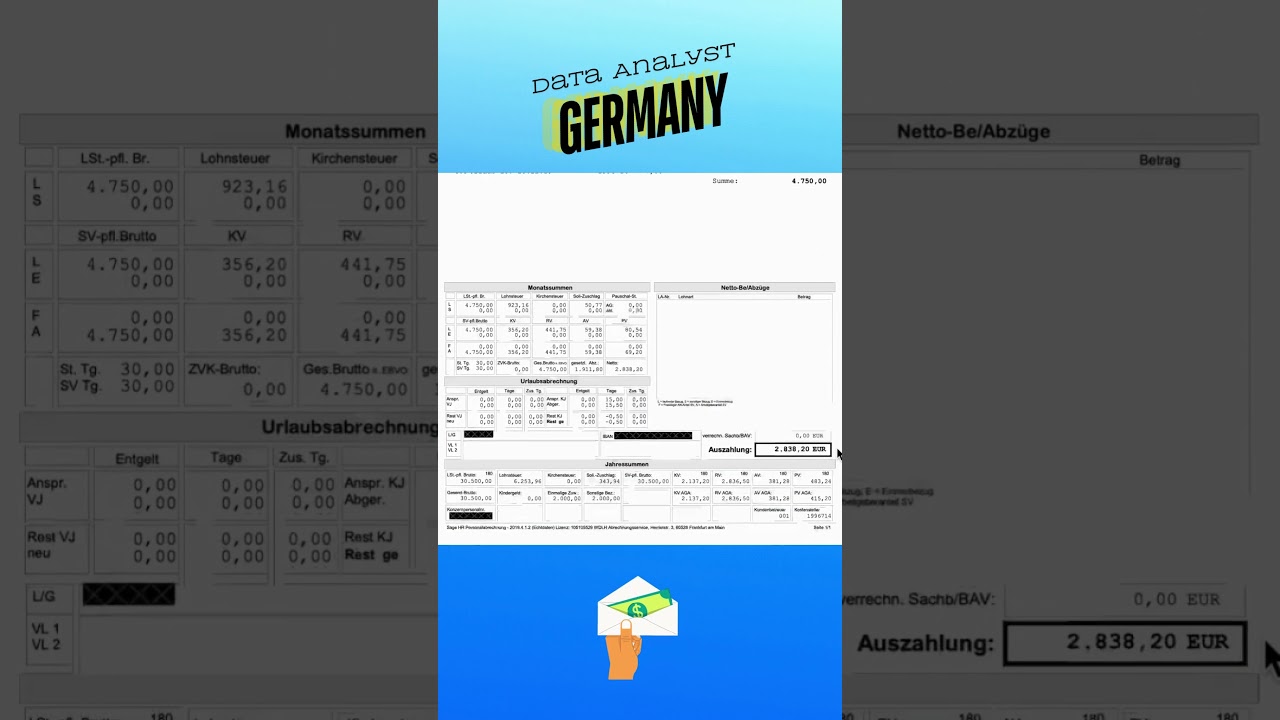 Data Analyst Salary In Germany