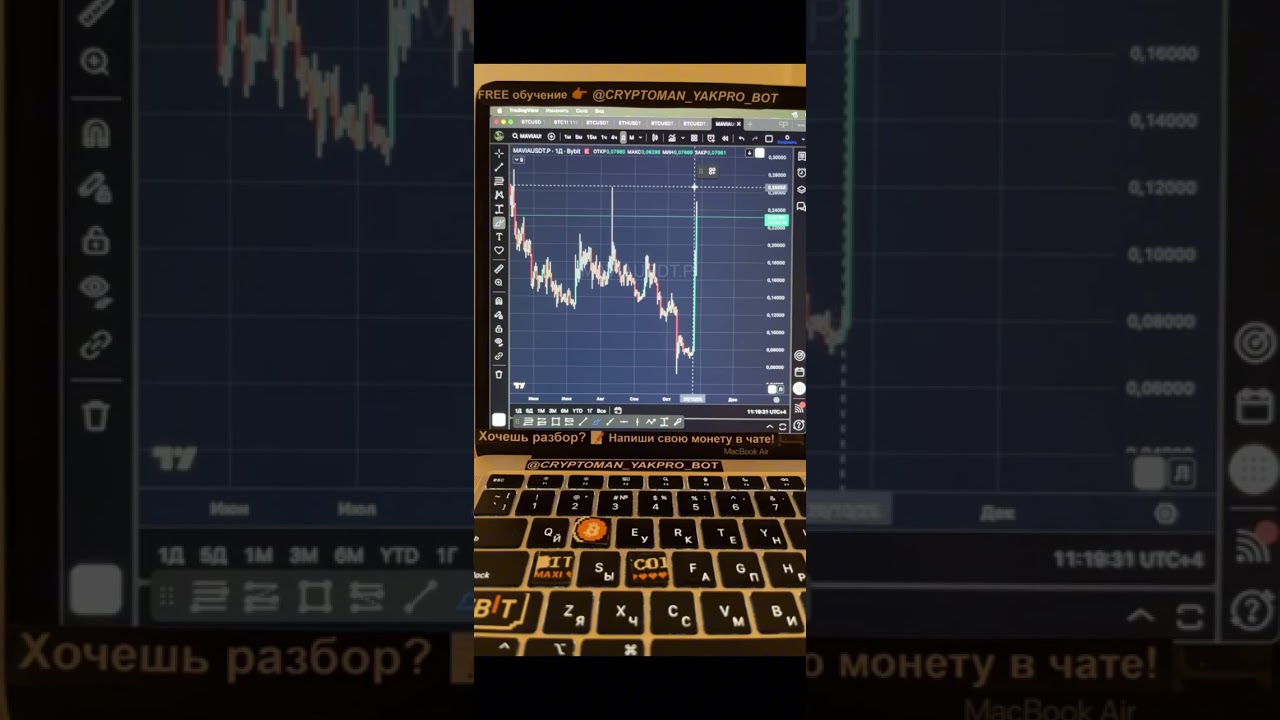 MAVIA &mdash; готовится к росту? Разбор, уровни и прогноз по Heroes of Mavia! 🚀